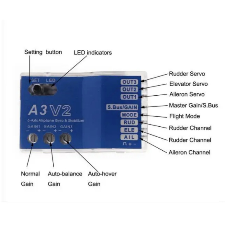 A3 V2 Flight Controller Stabil - Rc Helicopter Gyro 리뷰 및 가격