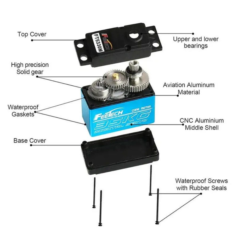 FEETECH FT5330M 35KG Digital S - Rc Helicopter Servo 리뷰 및 가격