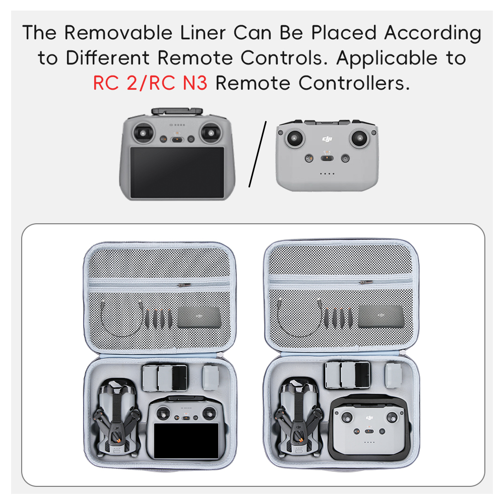 Case for Mini 5 Pro RC 2/RC-N3 - Rc Helicopter Bag 리뷰 및 가격