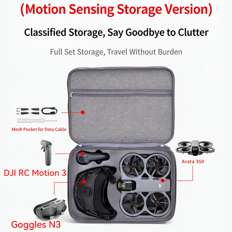 Storage Bag For DJI Avata 360  - Rc Helicopter Bag 리뷰 및 가격